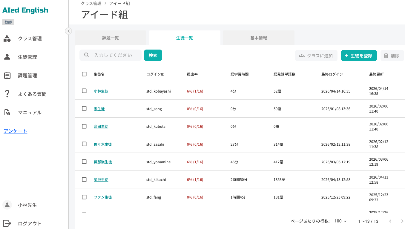 AIed English 管理画面